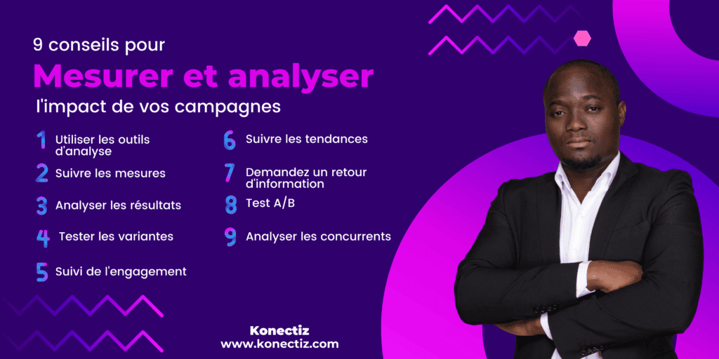 9 conseils pour mesurer et analyser l'impact de vos campagnes - Konectiz