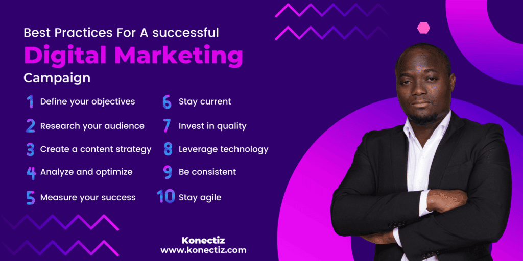 Best Practices for a successful digital marketing campaign - Konectiz
