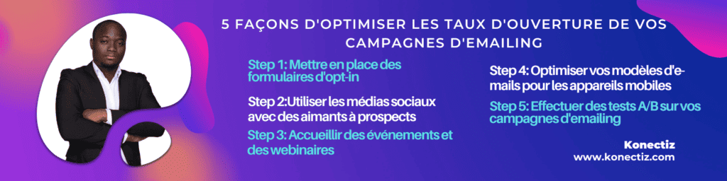 5 façons d'optimiser les taux d'ouverture de vos campagnes d'emailing - Konectiz