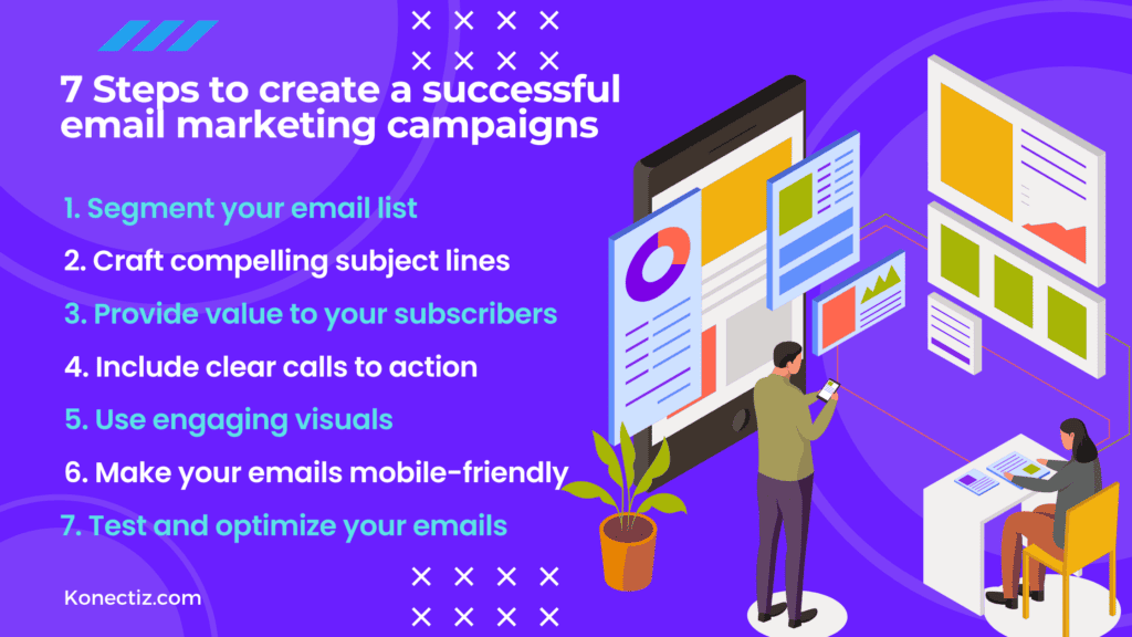 7 Steps to create a successful email marketing campaigns - Konectiz
