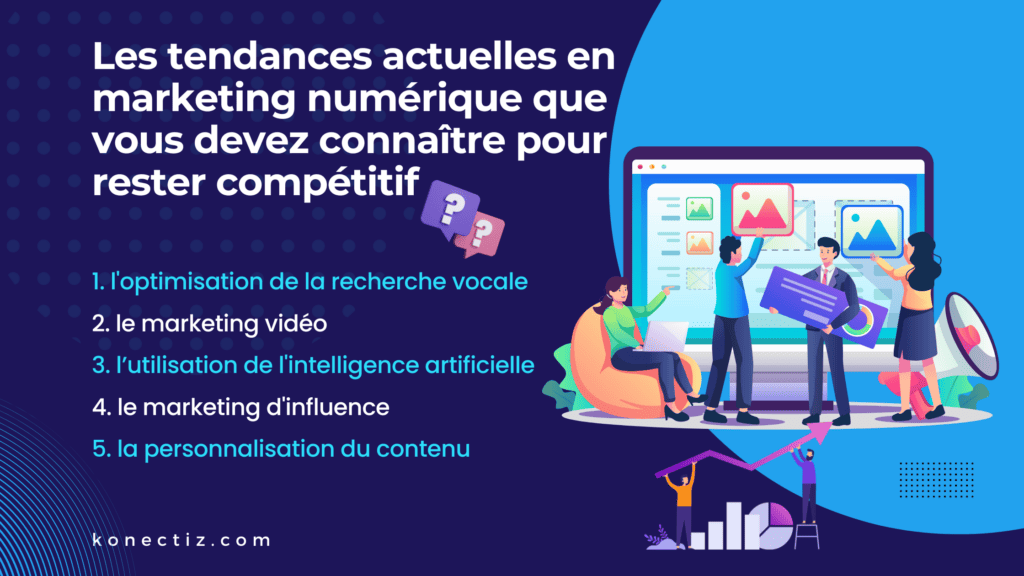 5 tendances actuelles en marketing numérique que vous devez connaître pour rester compétitif - Konectiz