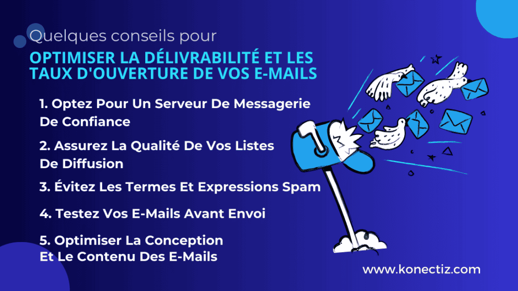 Quelques conseils pour optimiser la délivrabilité et les taux d'ouverture de vos e-mails - Konectiz