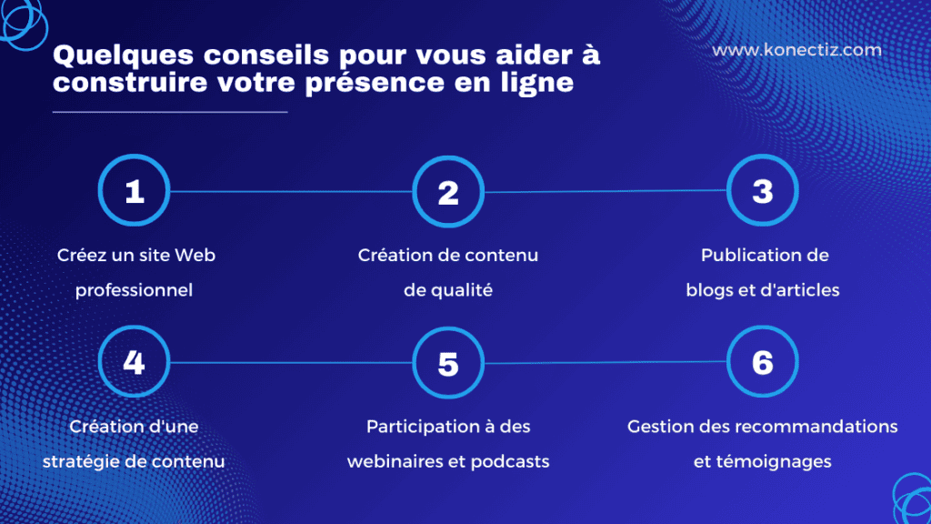 Quelques conseils pour vous aider à construire votre présence en ligne - Konectiz