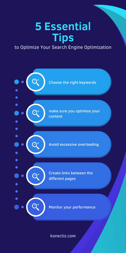 The 5 Essential Tips to Optimize Your Search Engine Optimization - Konectiz