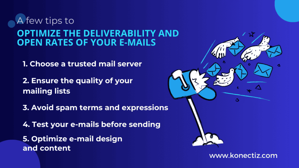 A few tips to optimize the deliverability and open rates of your e-mails - Konectiz