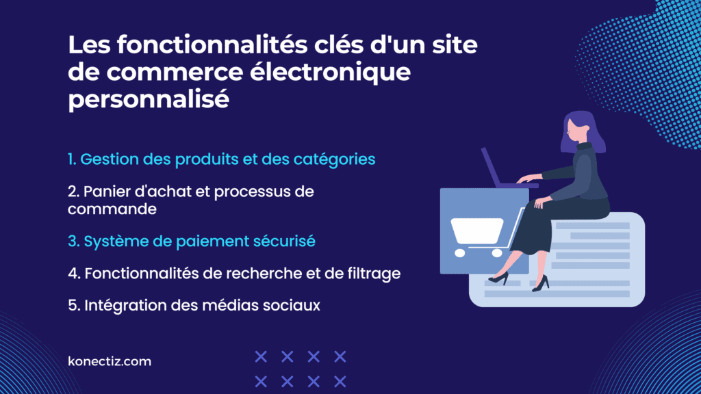 Les fonctionnalités clés d'un site de commerce électronique personnalisé - Konectiz