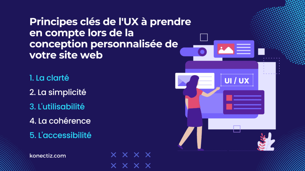 L'expérience utilisateur et la navigation dans un site web personnalisé - Konectiz