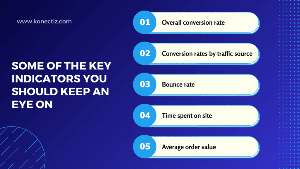 Some of the key indicators you should keep an eye on - Konectiz