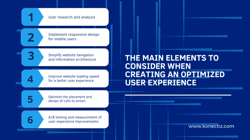 The main elements to consider when creating an optimized user experience - Konectiz