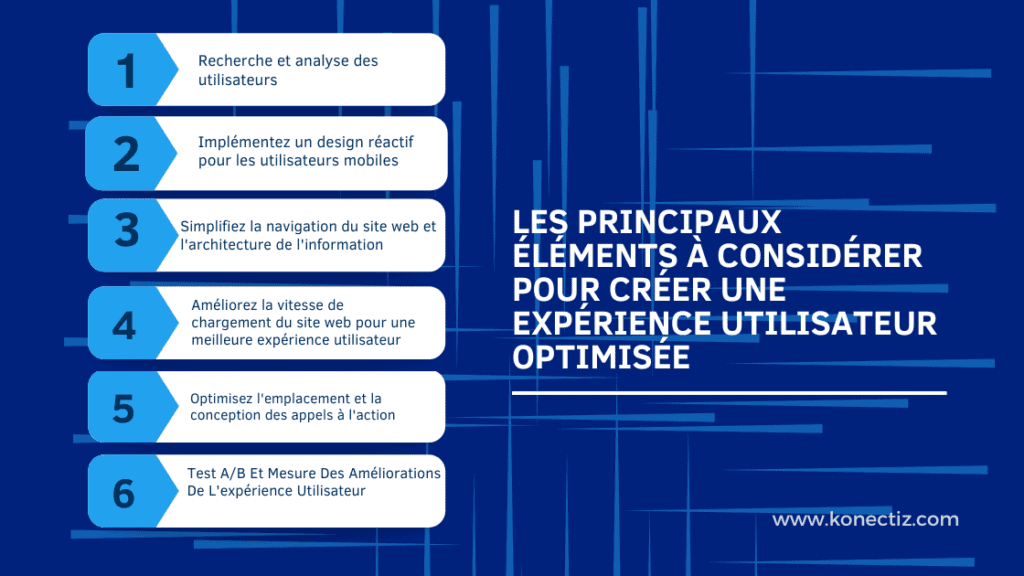 les principaux éléments à considérer pour créer une expérience utilisateur optimisée - Konectiz