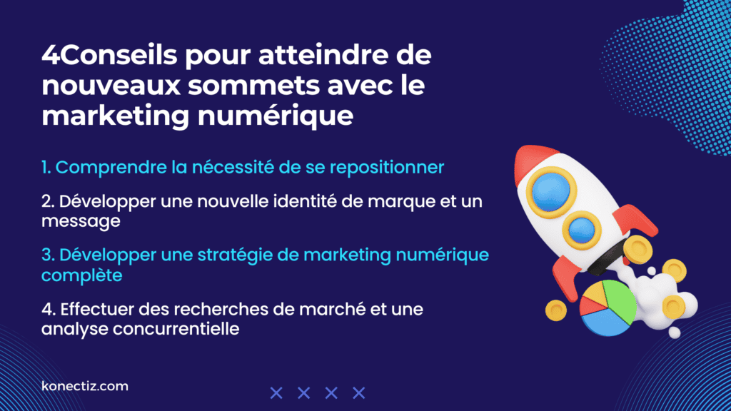 Conseils pour atteindre de nouveaux sommets avec le marketing numérique - Konectiz