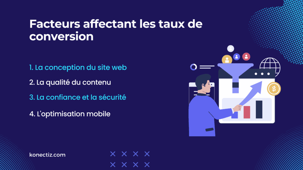 Facteurs affectant les taux de conversion_ - Konectiz