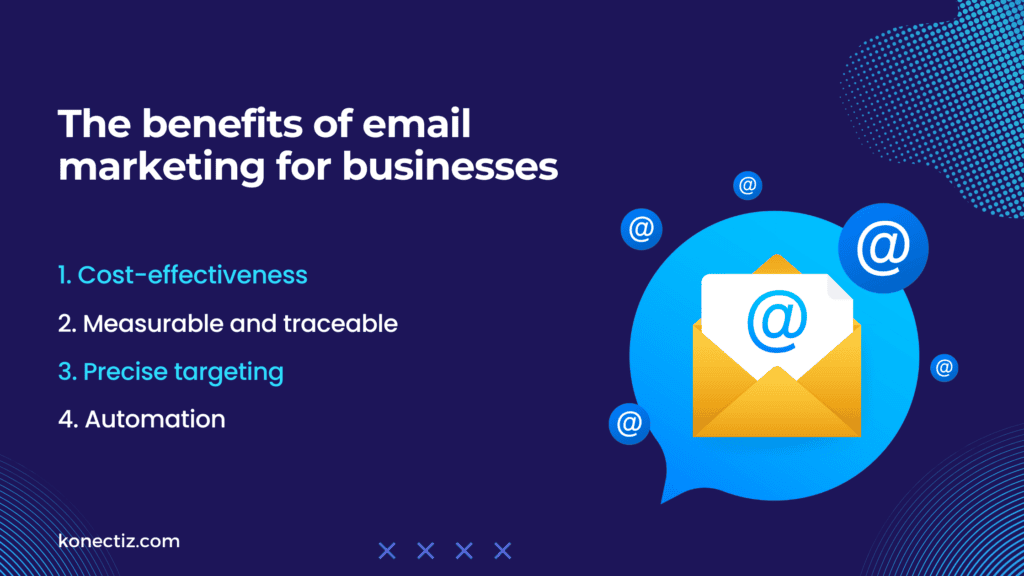 The benefits of email marketing for businesses - Konectiz